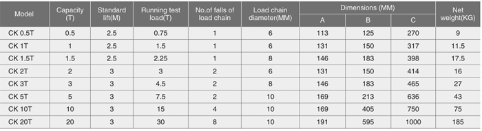 �����d�������J����