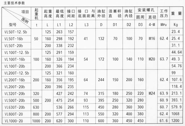 VL���߉�늄�(d��ng)���xǧ��픅���(sh��)