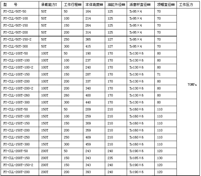 �Cеʽ��ĸ�i��ǧ��픅���