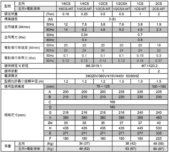 �M�ڭh�늄Ӻ��J����