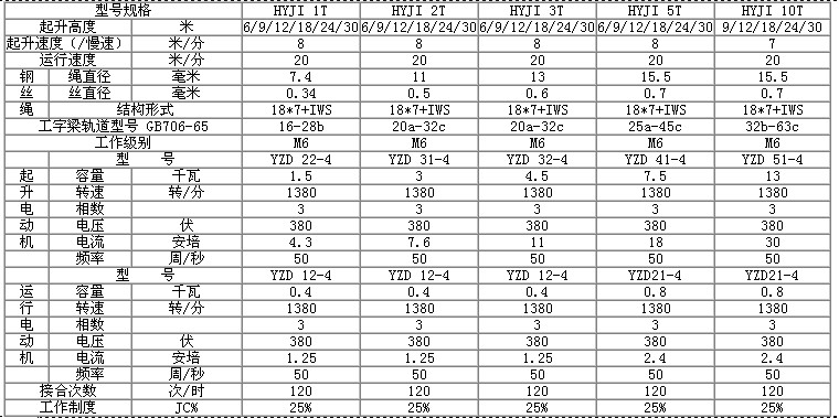 ұ��늄Ӻ��J����(sh��)